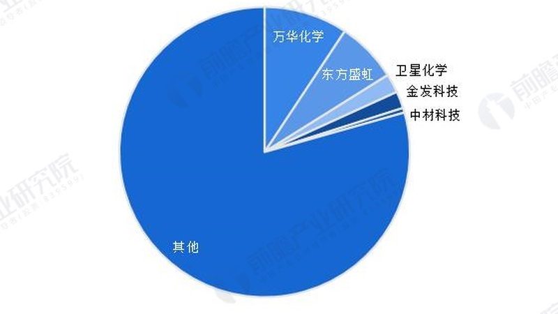玻璃纤维复合材料：揭秘其优势与挑战
