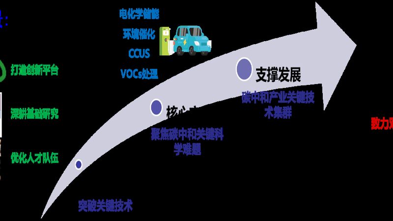 广州纺织助剂批发市场：探寻优质原料的聚集地